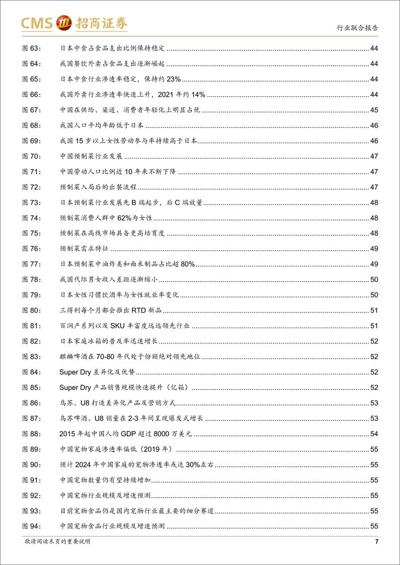 《消费品行业：以日本消费为鉴，掘金新高潜赛道，识别新消费黑马，他山之石，可以攻玉-招商证券》 - 第8页预览图