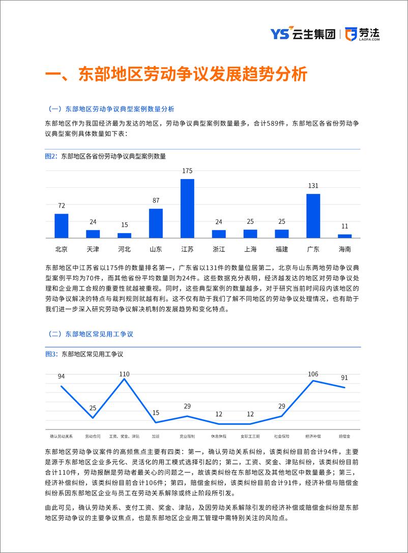 《2024-2025年度全国人力合规指引分析报告_全国篇_》 - 第7页预览图