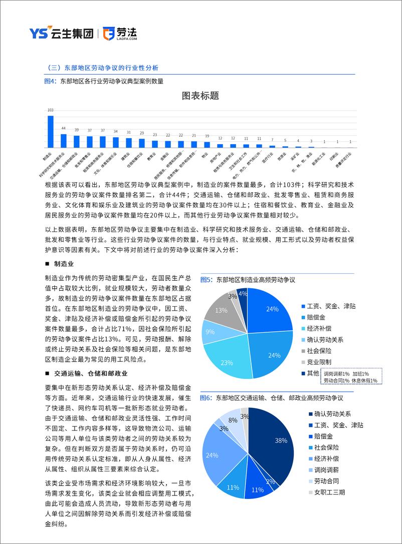 《2024-2025年度全国人力合规指引分析报告_全国篇_》 - 第8页预览图