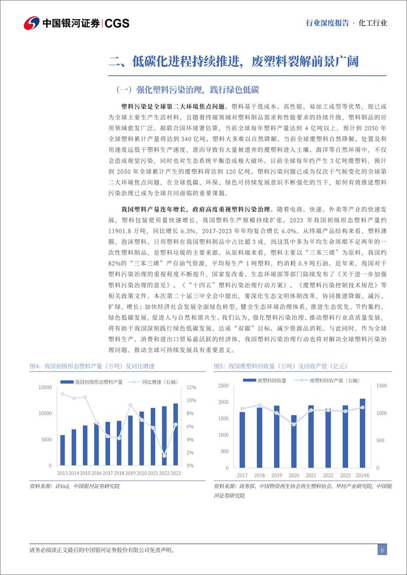 《化工行业二十届三中全会专题研究：筑牢产业根基，推动高质量发展-240722-银河证券-23页》 - 第6页预览图