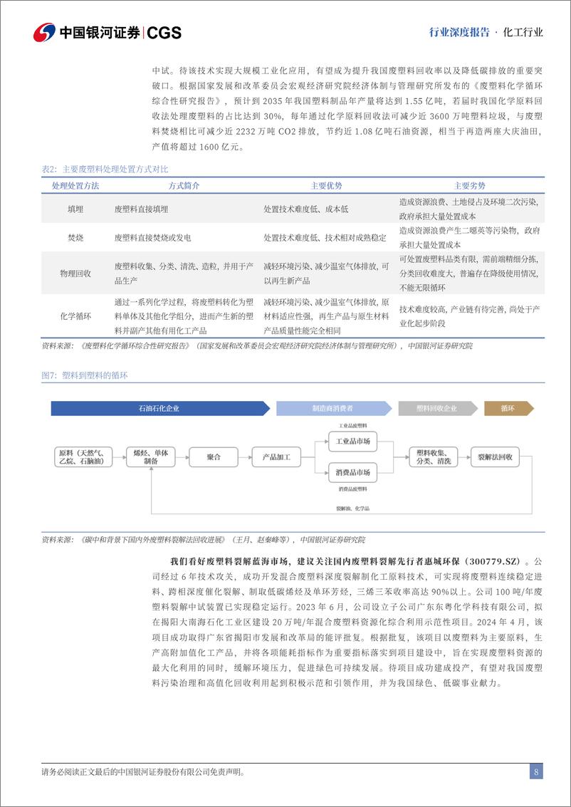 《化工行业二十届三中全会专题研究：筑牢产业根基，推动高质量发展-240722-银河证券-23页》 - 第8页预览图