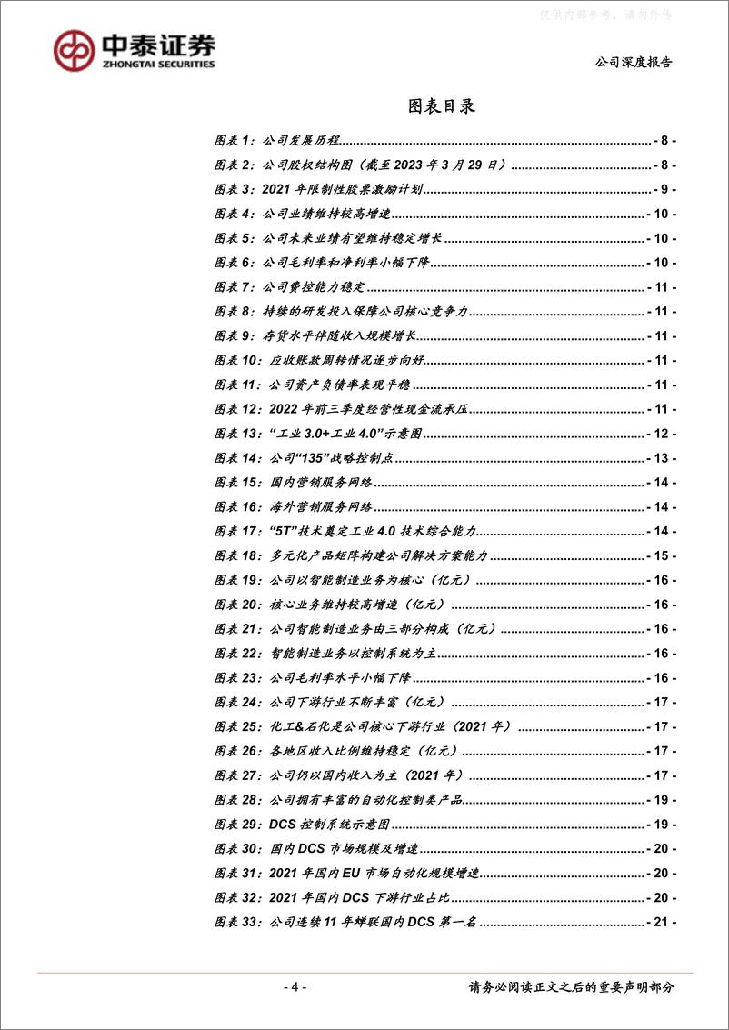 《中泰证券-中控技术(688777)“数字经济+”排头兵，三大要素驱动业绩成长-230329》 - 第4页预览图