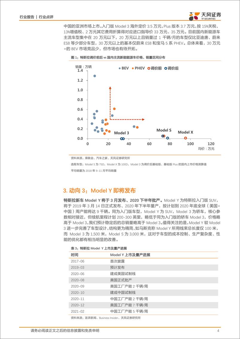 《汽车行业：特斯拉产业链迎来新一轮配套机会-20190312-天风证券-13页》 - 第5页预览图