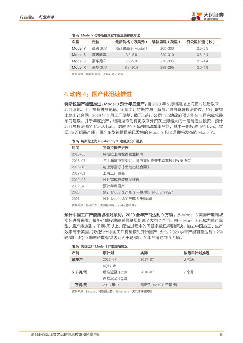 《汽车行业：特斯拉产业链迎来新一轮配套机会-20190312-天风证券-13页》 - 第6页预览图