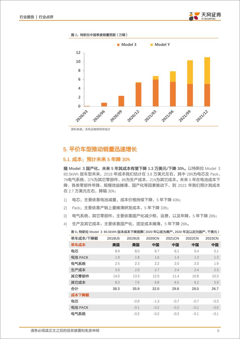 《汽车行业：特斯拉产业链迎来新一轮配套机会-20190312-天风证券-13页》 - 第7页预览图