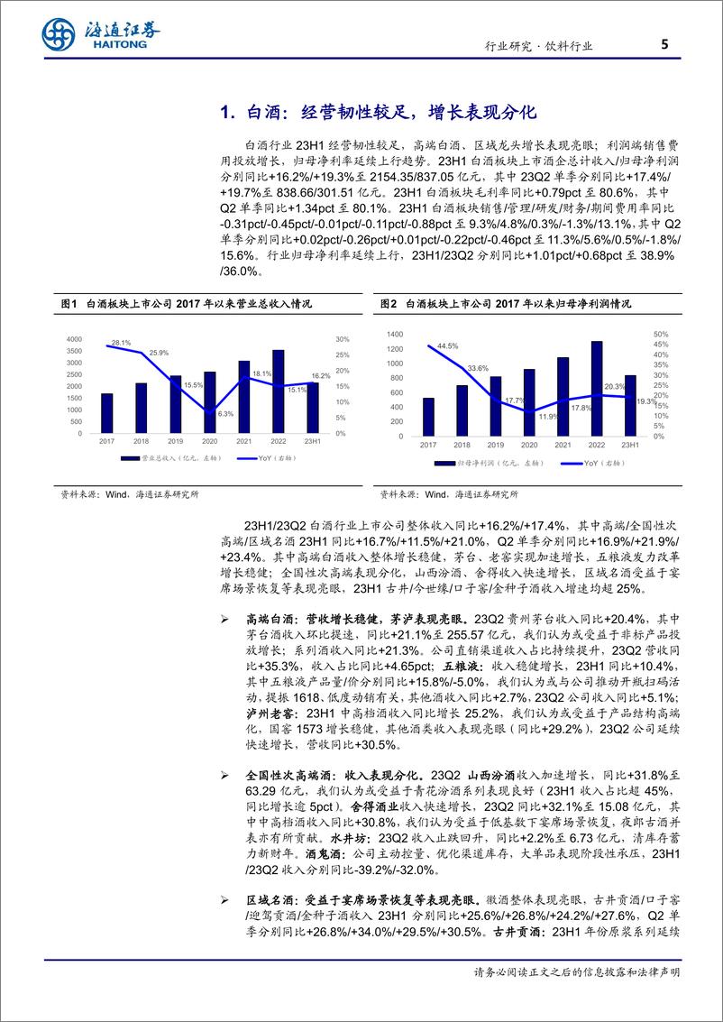 《饮料行业半年报：白酒业绩表现分化，啤酒利润弹性释放-20230919-海通证券-21页》 - 第6页预览图