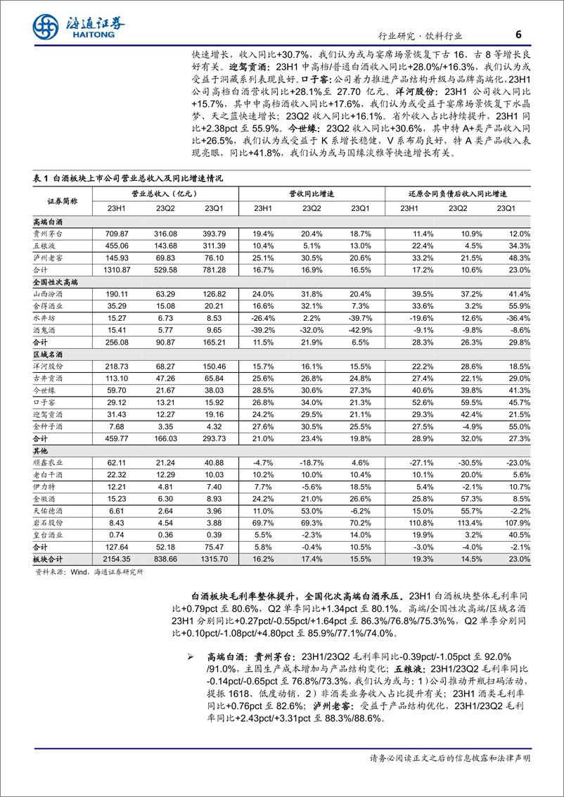 《饮料行业半年报：白酒业绩表现分化，啤酒利润弹性释放-20230919-海通证券-21页》 - 第7页预览图