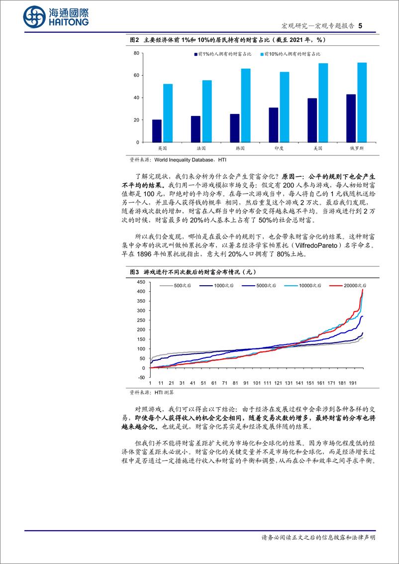 《海通宏观分析框架第2讲：财富分化和资产配置，与“纸币”赛跑-20220830-海通国际-22页》 - 第6页预览图