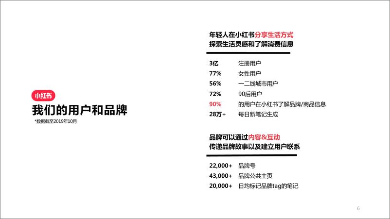 《小红书商业生态介绍202001（无视频版）(1)(1)》 - 第6页预览图