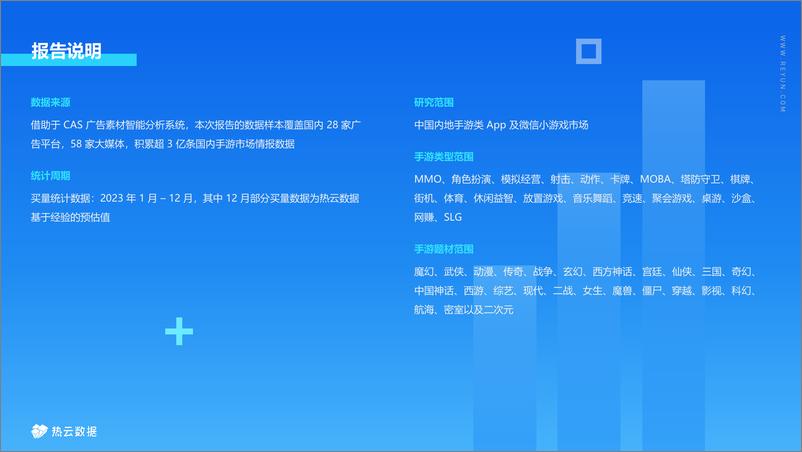 《2023中国内地手游App与微信小游戏买量白皮书》 - 第2页预览图