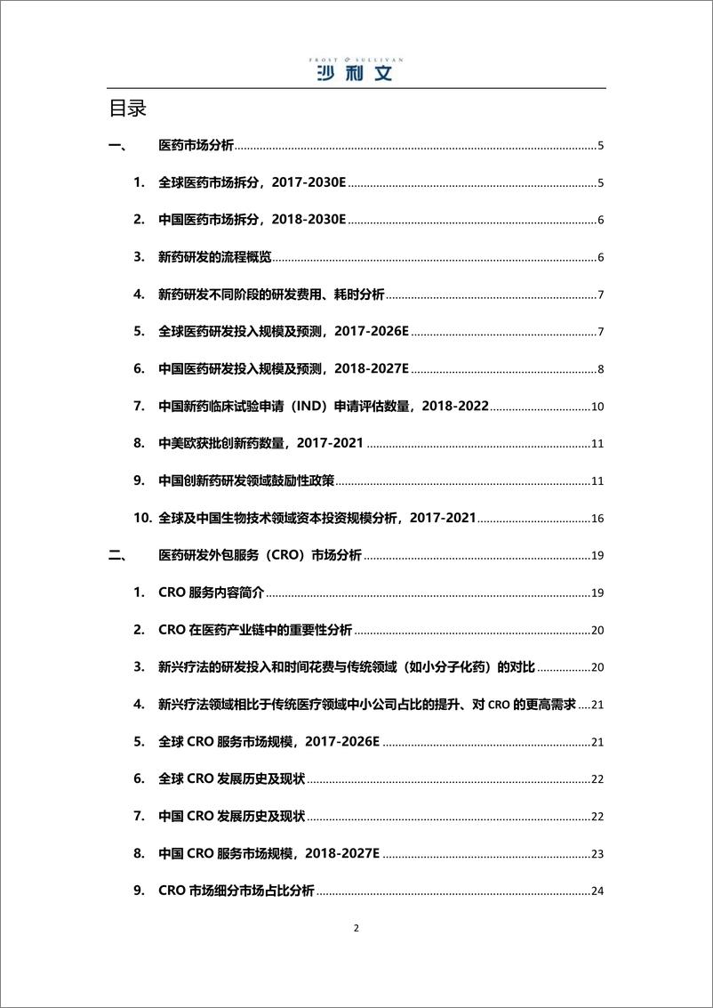 《医药研发外包服务市场研究报告-49页》 - 第3页预览图