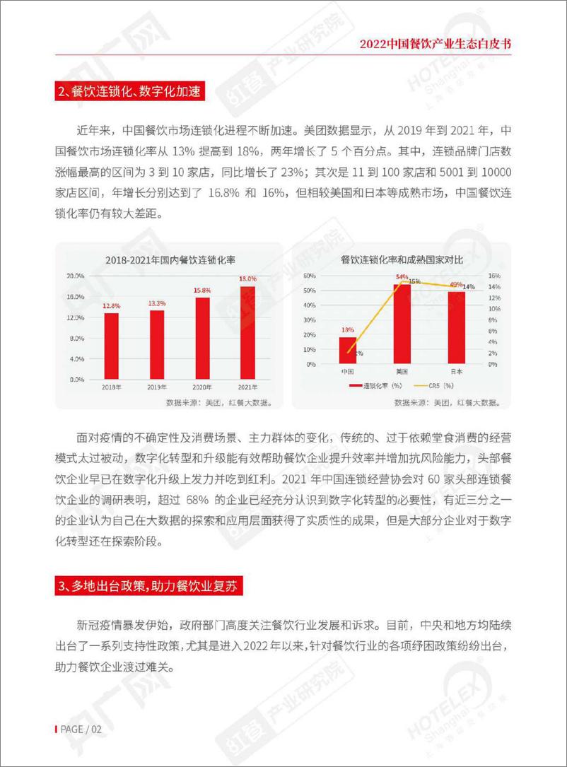 《2022中国餐饮产业生态白皮书-央广网&红餐-2022-36页》 - 第3页预览图