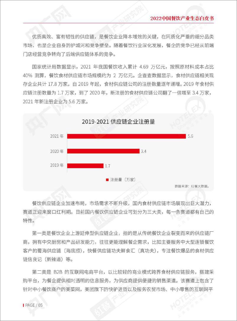 《2022中国餐饮产业生态白皮书-央广网&红餐-2022-36页》 - 第7页预览图