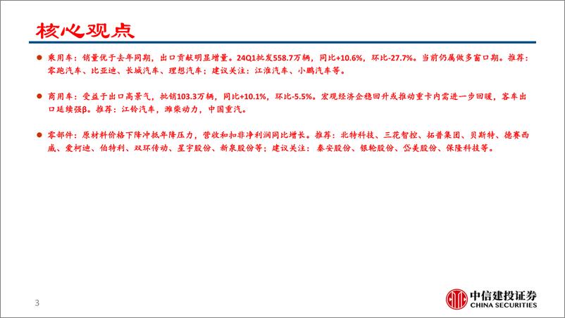 《汽车行业2024年一季报总结：出口延续行业景气度，盈利能力持续提升-240521-中信建投-51页》 - 第3页预览图