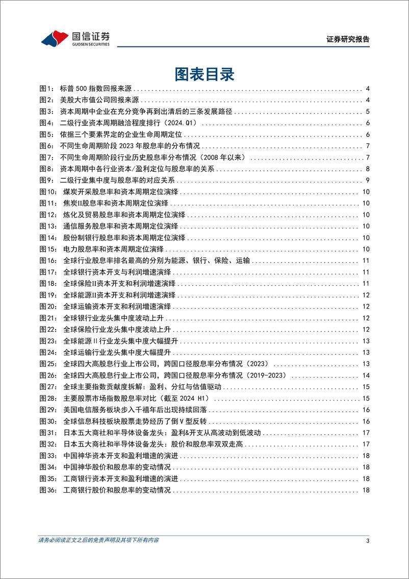 《策略专题：从企业生命周期看高股息规律-240708-国信证券-22页》 - 第3页预览图