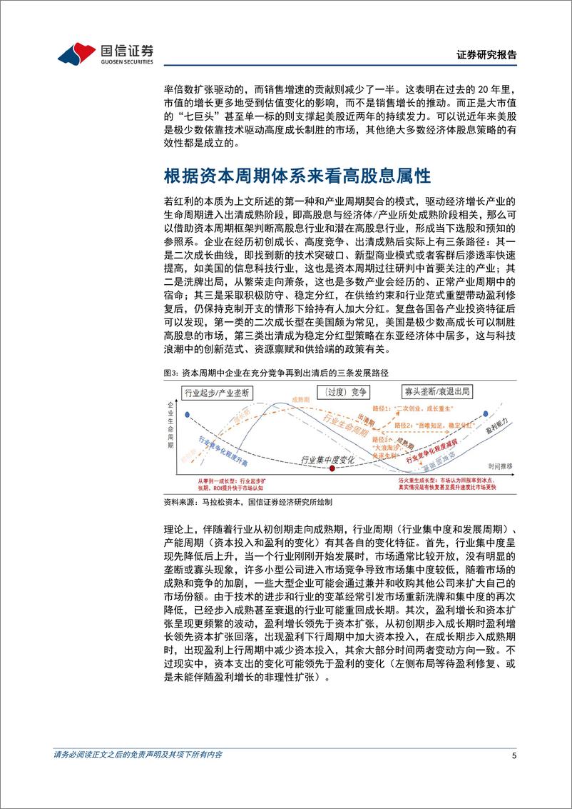 《策略专题：从企业生命周期看高股息规律-240708-国信证券-22页》 - 第5页预览图