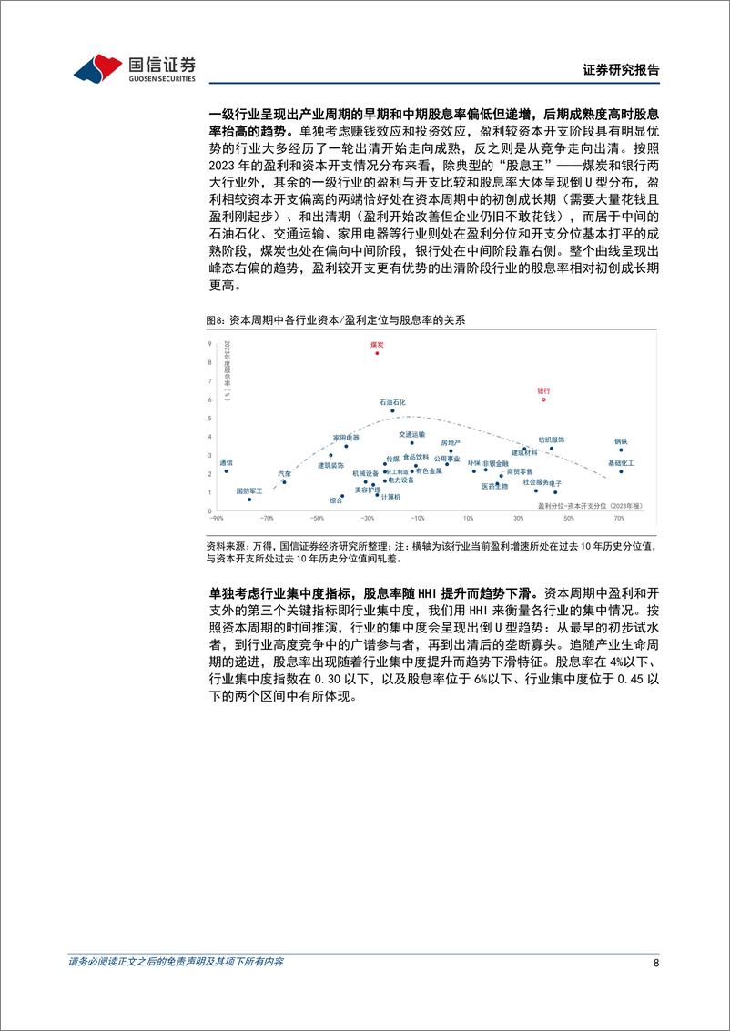 《策略专题：从企业生命周期看高股息规律-240708-国信证券-22页》 - 第8页预览图