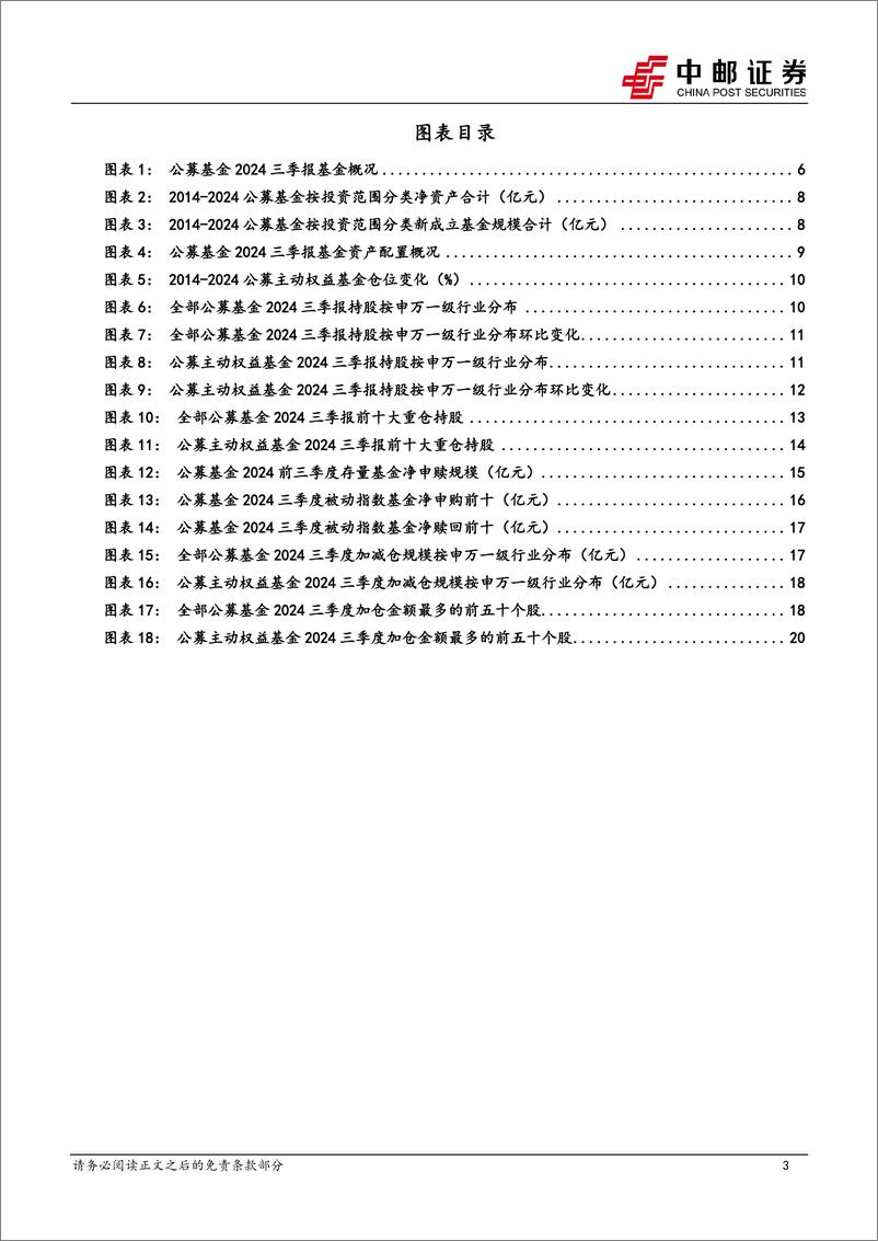 《公募基金2024三季报分析-241028-中邮证券-23页》 - 第3页预览图