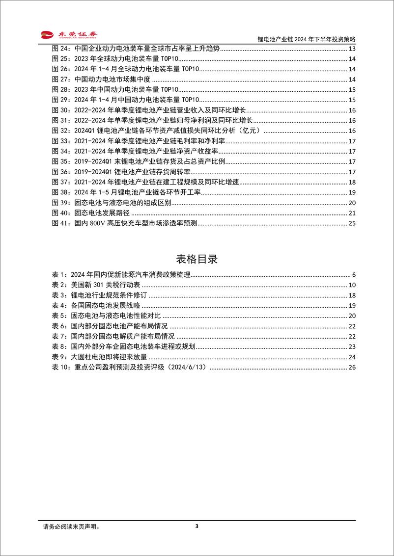 《锂电池产业链2024年下半年投资策略：坚守龙头，拥抱新技术-240614-东莞证券-27页》 - 第3页预览图