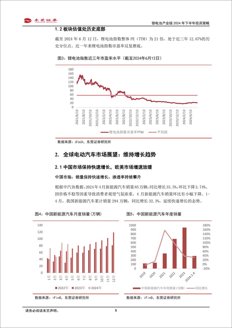 《锂电池产业链2024年下半年投资策略：坚守龙头，拥抱新技术-240614-东莞证券-27页》 - 第5页预览图