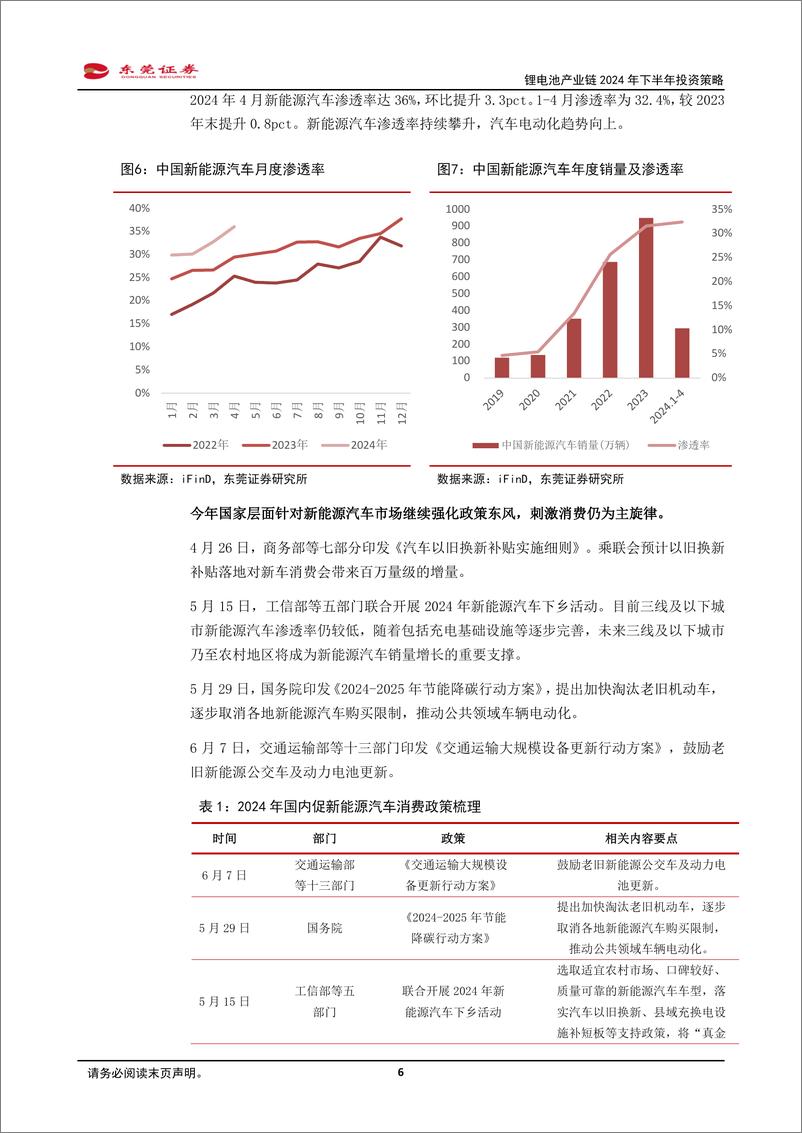 《锂电池产业链2024年下半年投资策略：坚守龙头，拥抱新技术-240614-东莞证券-27页》 - 第6页预览图