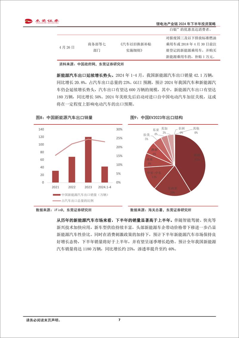 《锂电池产业链2024年下半年投资策略：坚守龙头，拥抱新技术-240614-东莞证券-27页》 - 第7页预览图