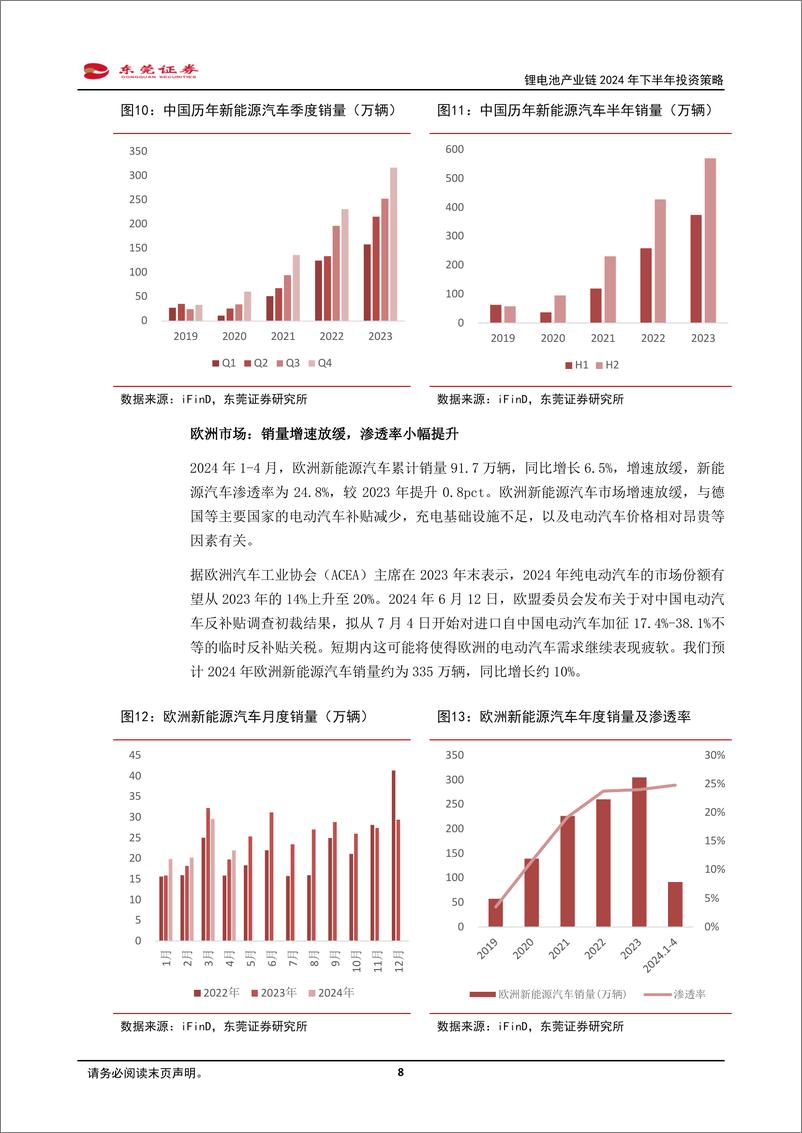 《锂电池产业链2024年下半年投资策略：坚守龙头，拥抱新技术-240614-东莞证券-27页》 - 第8页预览图