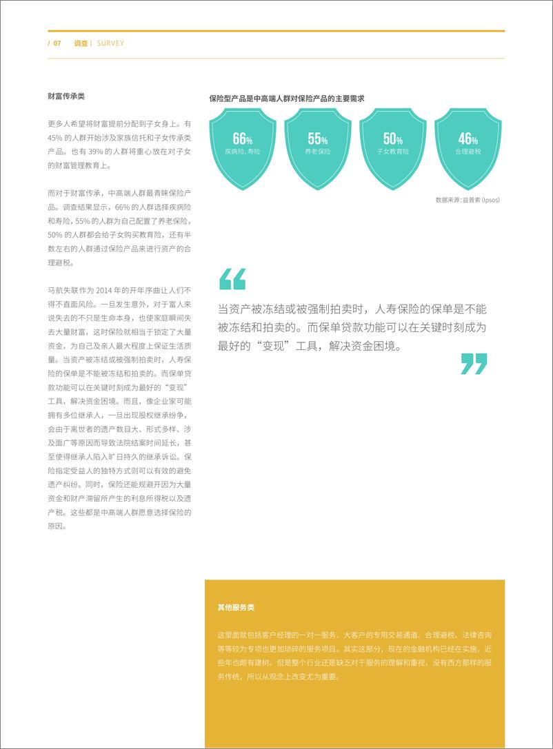 《中高端人群投资理财报09.2015Cfinancial》 - 第7页预览图