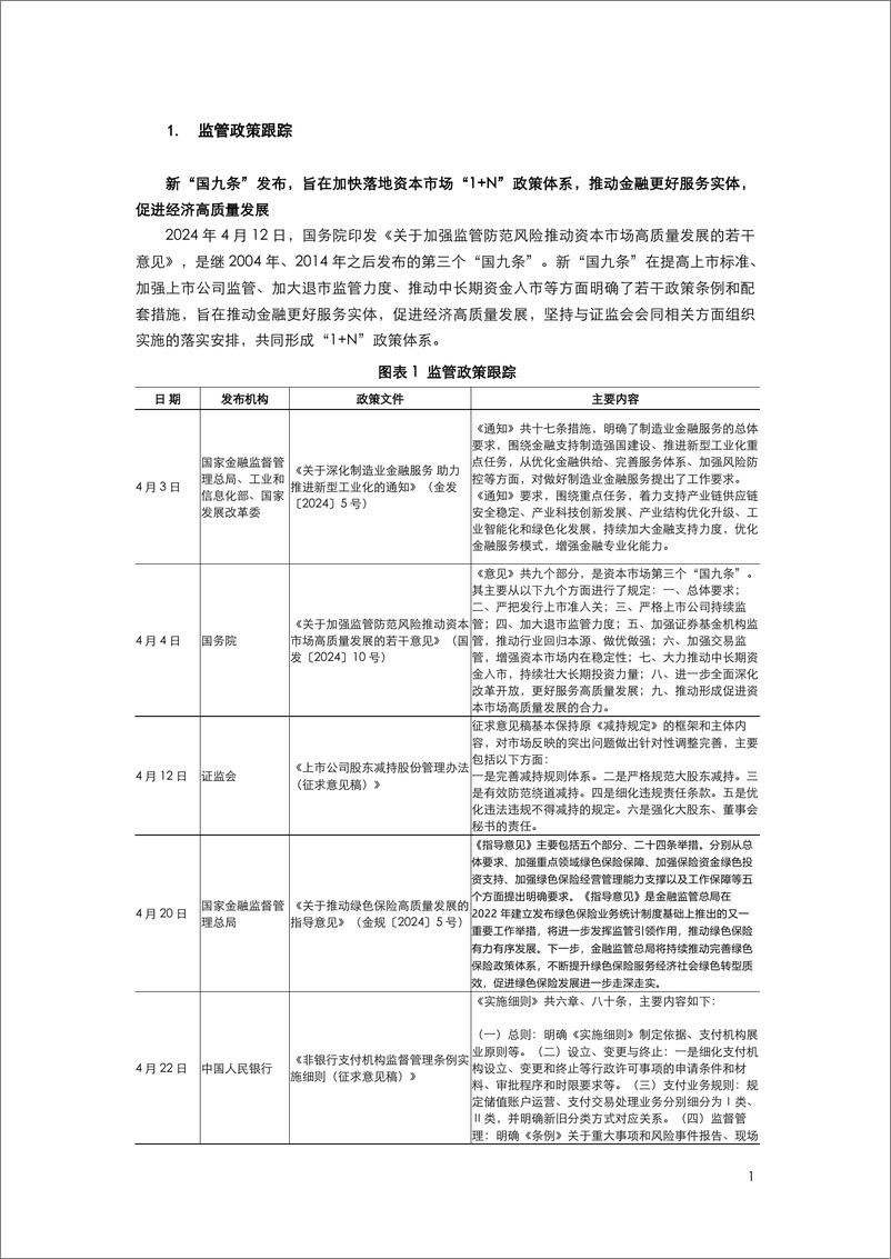 《2024年4月金融债月报：社融罕见负增长，次级债发行放量-240522-东方金诚-10页》 - 第3页预览图