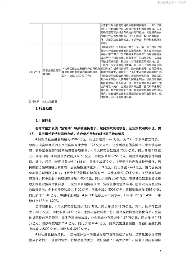 《2024年4月金融债月报：社融罕见负增长，次级债发行放量-240522-东方金诚-10页》 - 第4页预览图