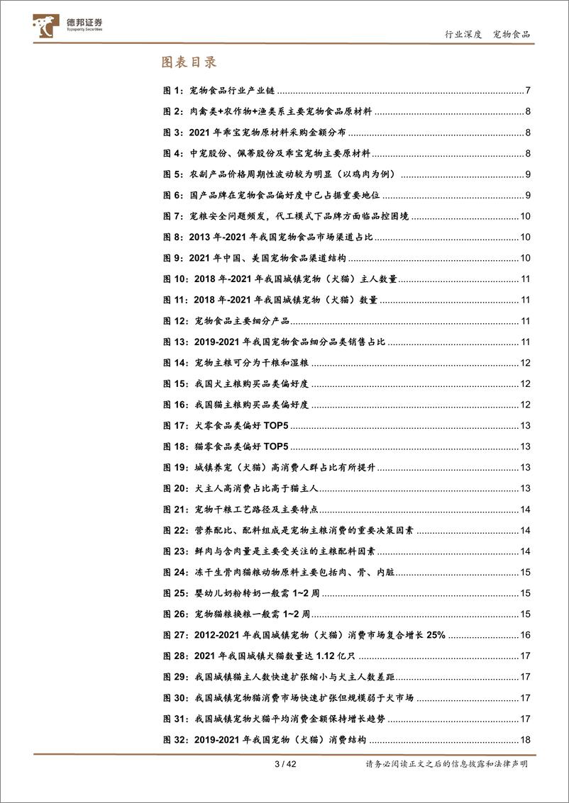 《宠物行业深度：全方位探究宠物食品赛道的稀缺性、趋势与投资机会-20230222-德邦证券-42页》 - 第4页预览图