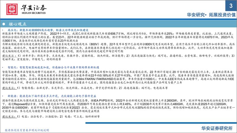 《电子行业2023年度投资策略：周期探底，成长共振，紧抓国产化和景气度双主线-20221212-华安证券-89页》 - 第4页预览图