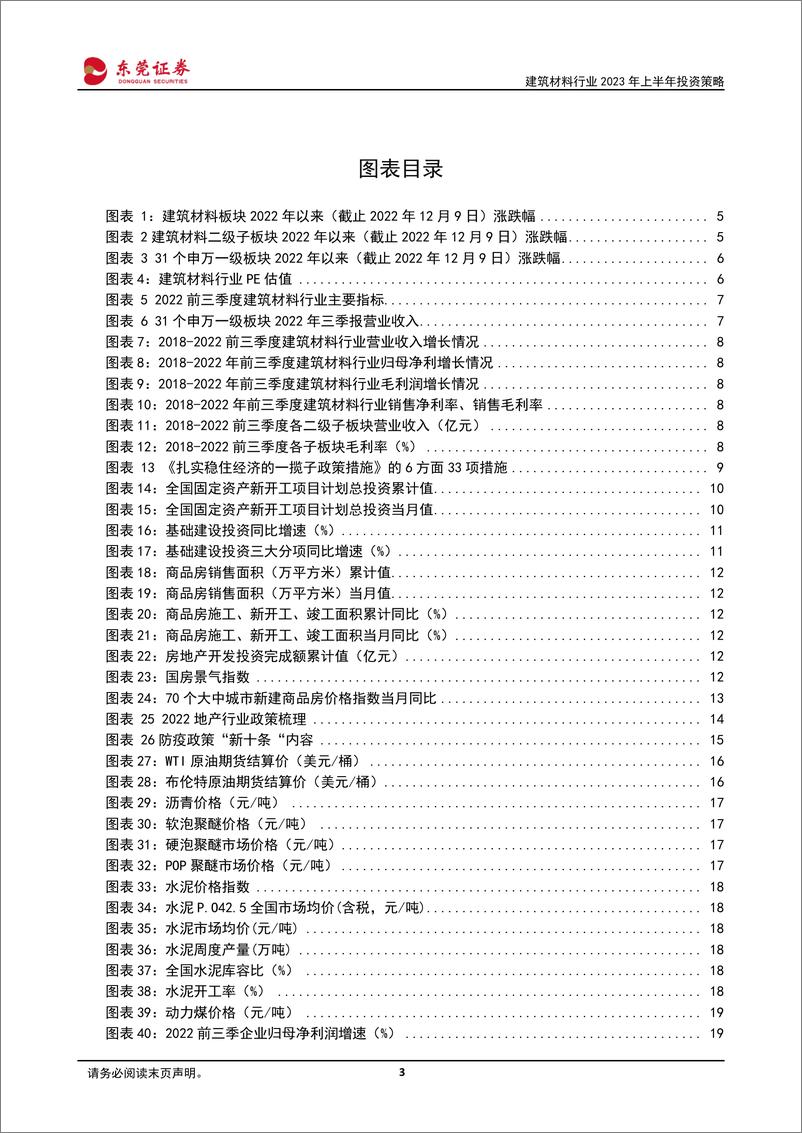 《建筑材料行业2023年上半年投资策略：时过于期，否终则泰-20221219-东莞证券-23页》 - 第4页预览图