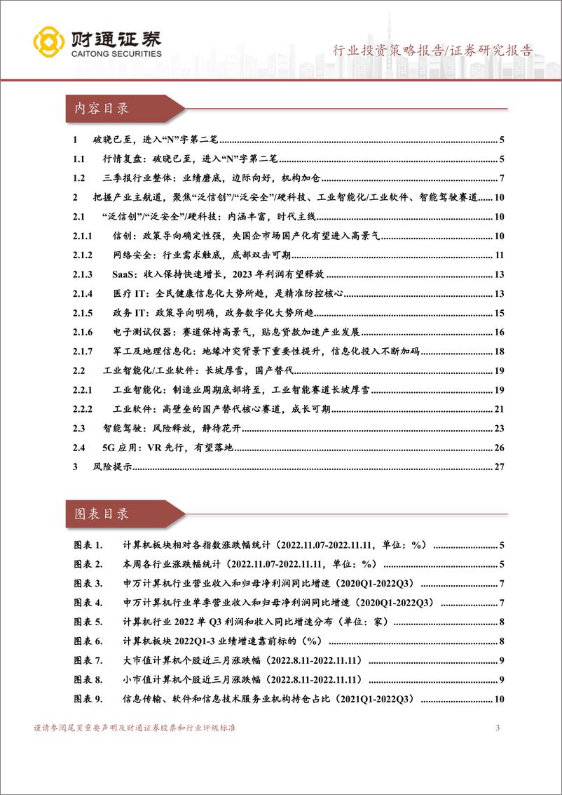 《计算机行业三季报总结：破晓已至，布局三条主线-20221113-财通证券-29页》 - 第4页预览图