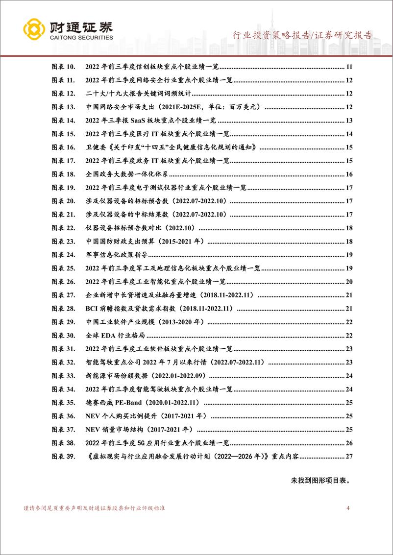 《计算机行业三季报总结：破晓已至，布局三条主线-20221113-财通证券-29页》 - 第5页预览图