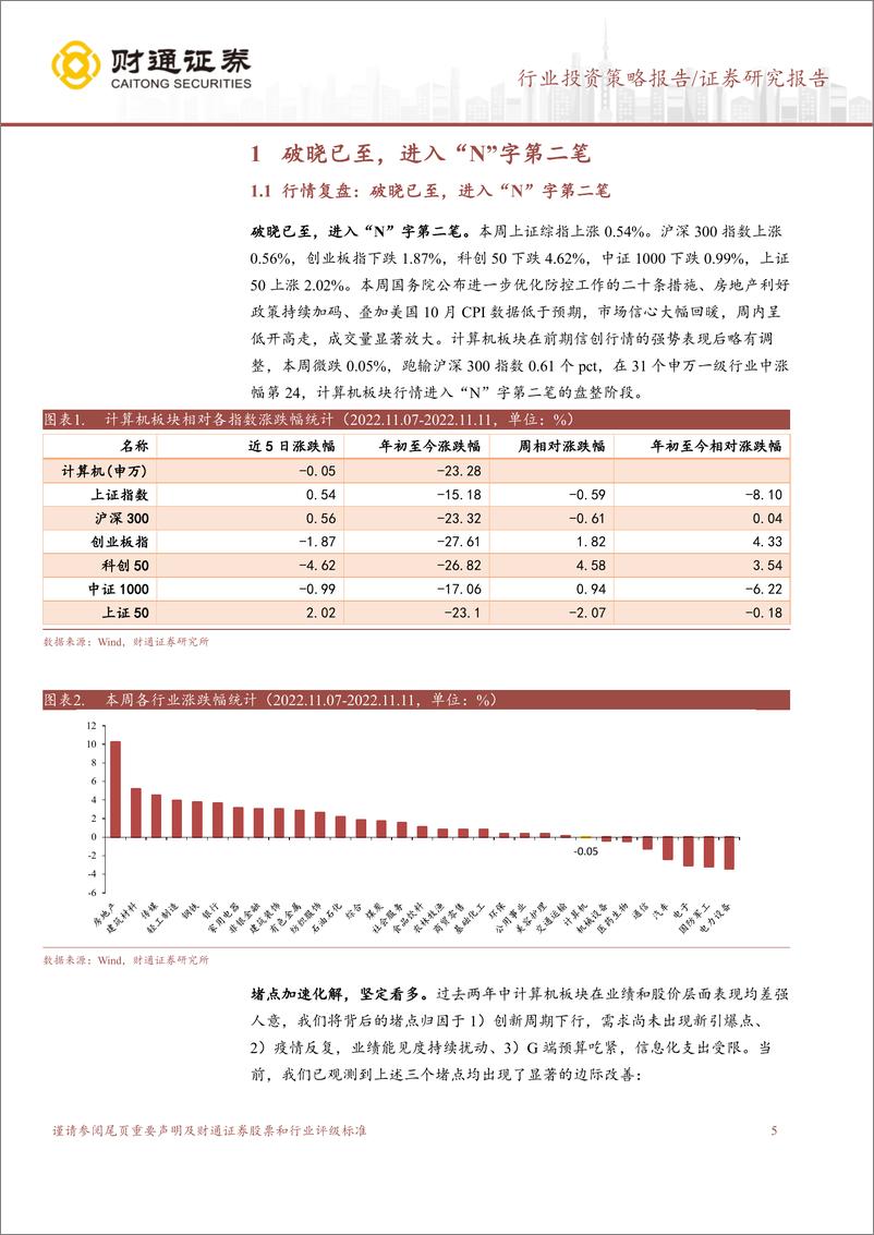 《计算机行业三季报总结：破晓已至，布局三条主线-20221113-财通证券-29页》 - 第6页预览图