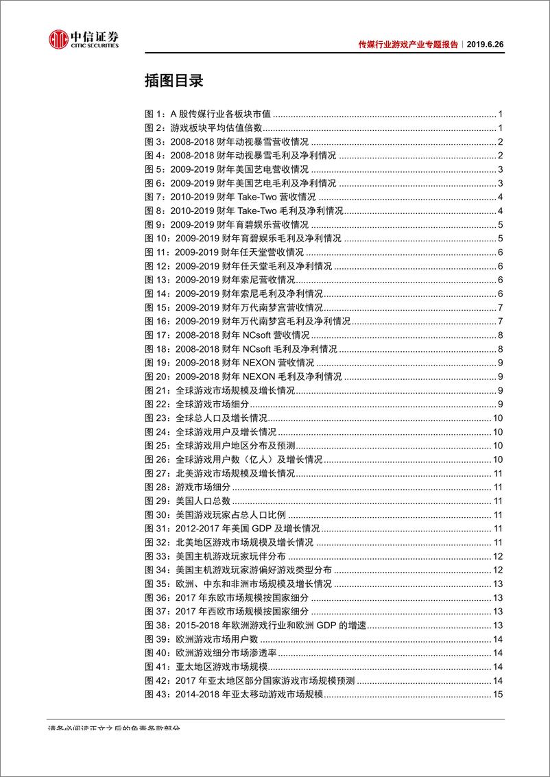 《传媒行业游戏产业专题报告：全球视角下中国游戏公司财务与估值分析-20190626-中信证券-34页》 - 第4页预览图