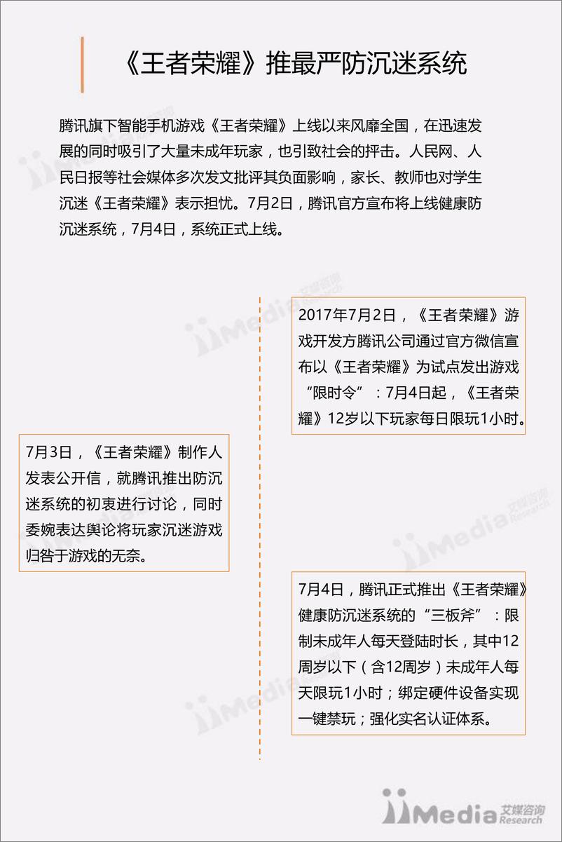 《王者荣耀》未成年人沉迷事件舆情监测报告 - 第6页预览图