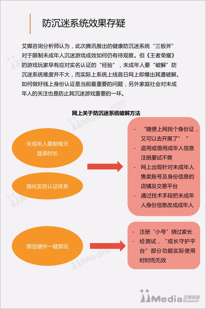 《王者荣耀》未成年人沉迷事件舆情监测报告 - 第8页预览图