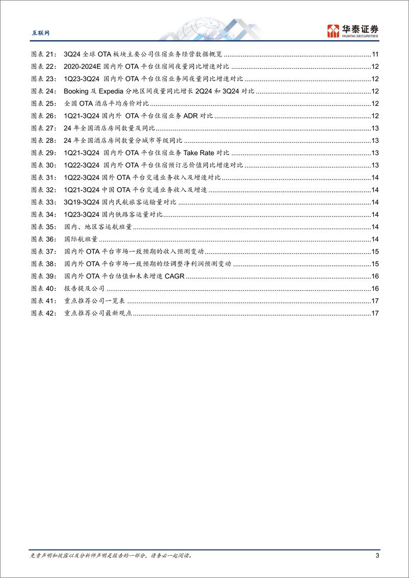 《互联网行业OTA3Q业绩总结：利润兑现优于收入-241126-华泰证券-20页》 - 第2页预览图