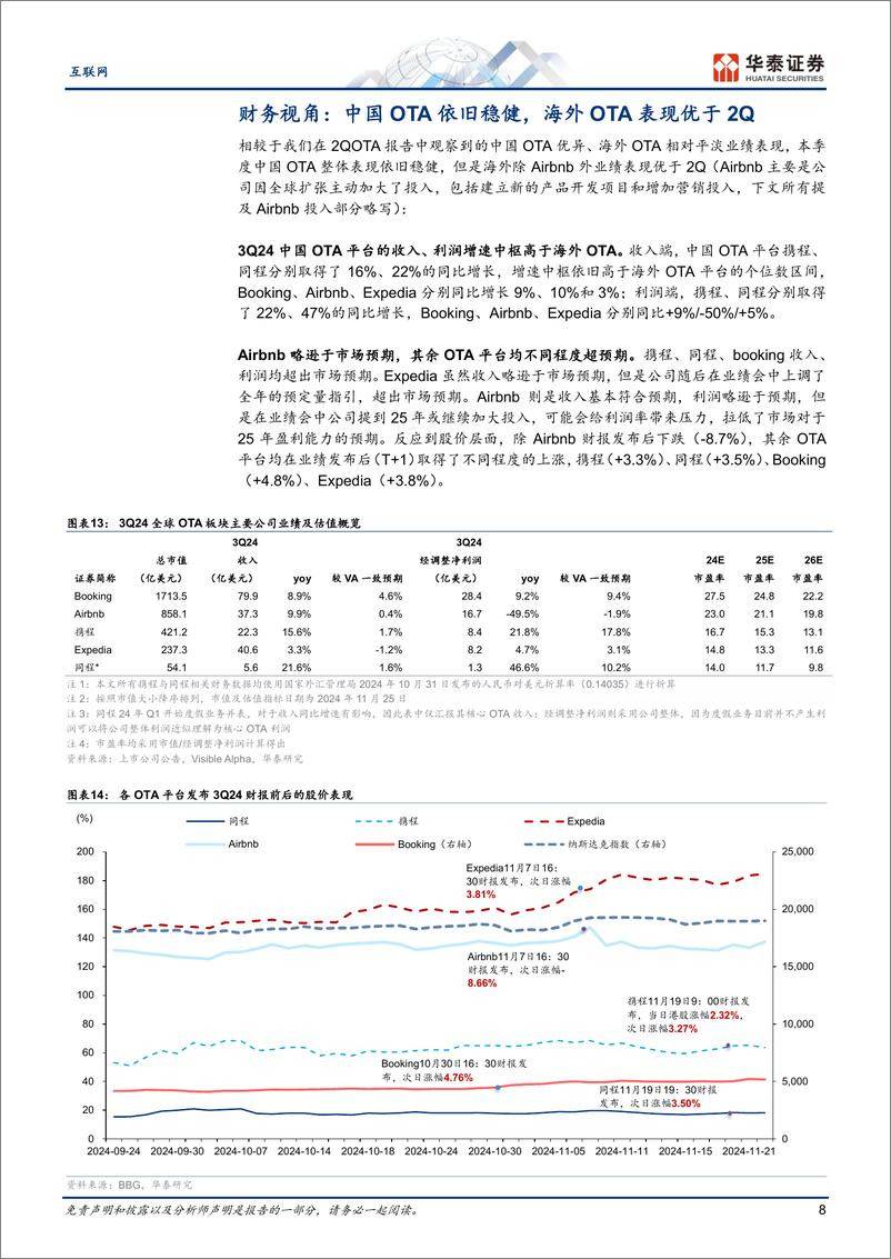 《互联网行业OTA3Q业绩总结：利润兑现优于收入-241126-华泰证券-20页》 - 第7页预览图