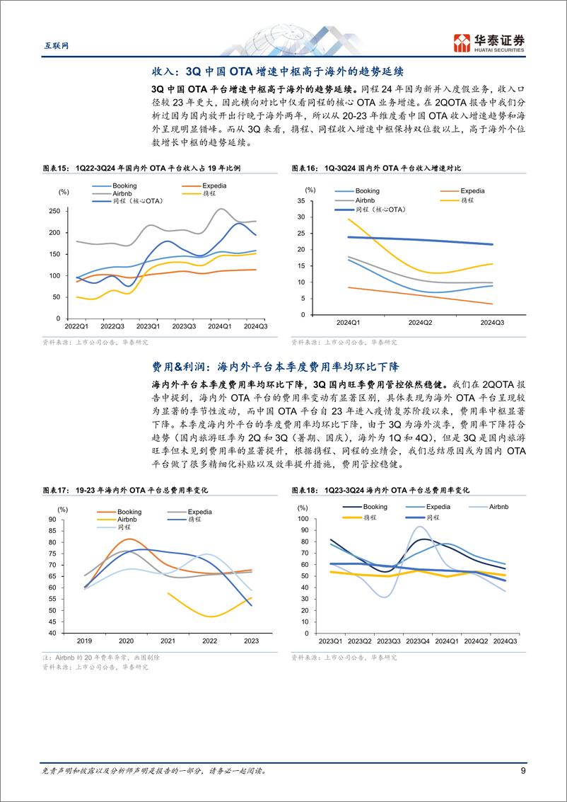 《互联网行业OTA3Q业绩总结：利润兑现优于收入-241126-华泰证券-20页》 - 第8页预览图