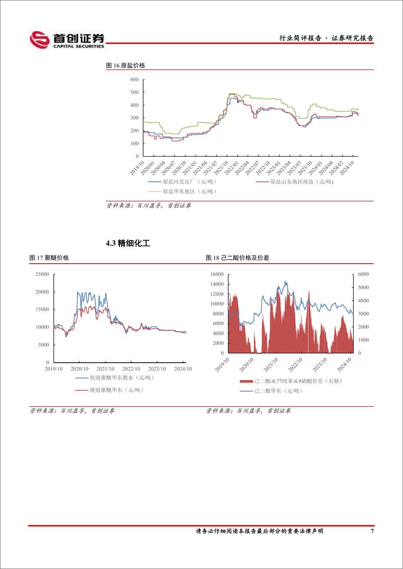 《基础化工行业简评报告：硫磺涨幅居前，宝丰能源内蒙古烯烃项目产出合格产品-241202-首创证券-15页》 - 第8页预览图