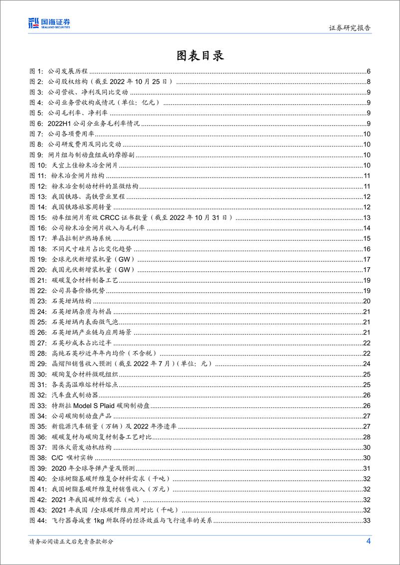 《20230201-国海证券-天宜上佳-688033-公司深度研究：高铁闸片龙头供应商，新材料平台化布局优势初显》 - 第4页预览图