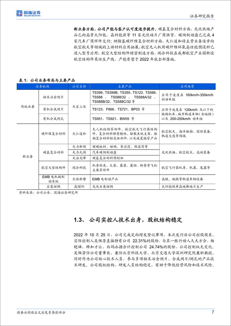 《20230201-国海证券-天宜上佳-688033-公司深度研究：高铁闸片龙头供应商，新材料平台化布局优势初显》 - 第7页预览图