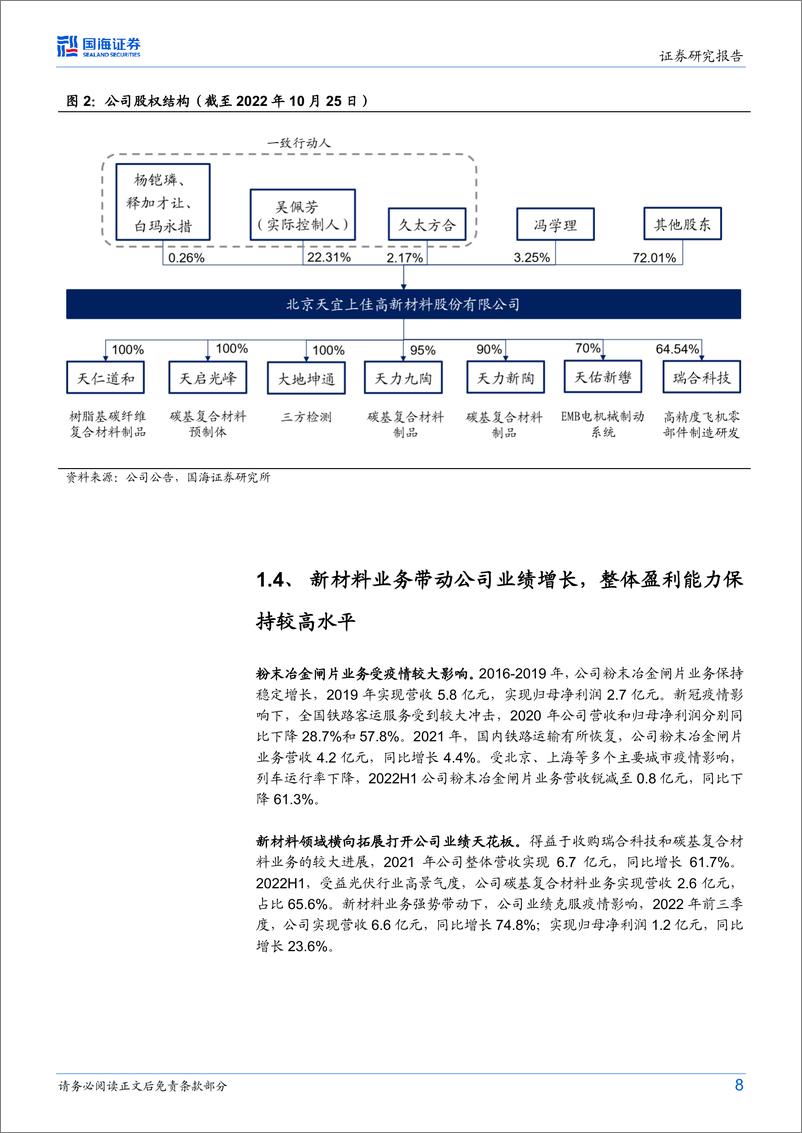 《20230201-国海证券-天宜上佳-688033-公司深度研究：高铁闸片龙头供应商，新材料平台化布局优势初显》 - 第8页预览图