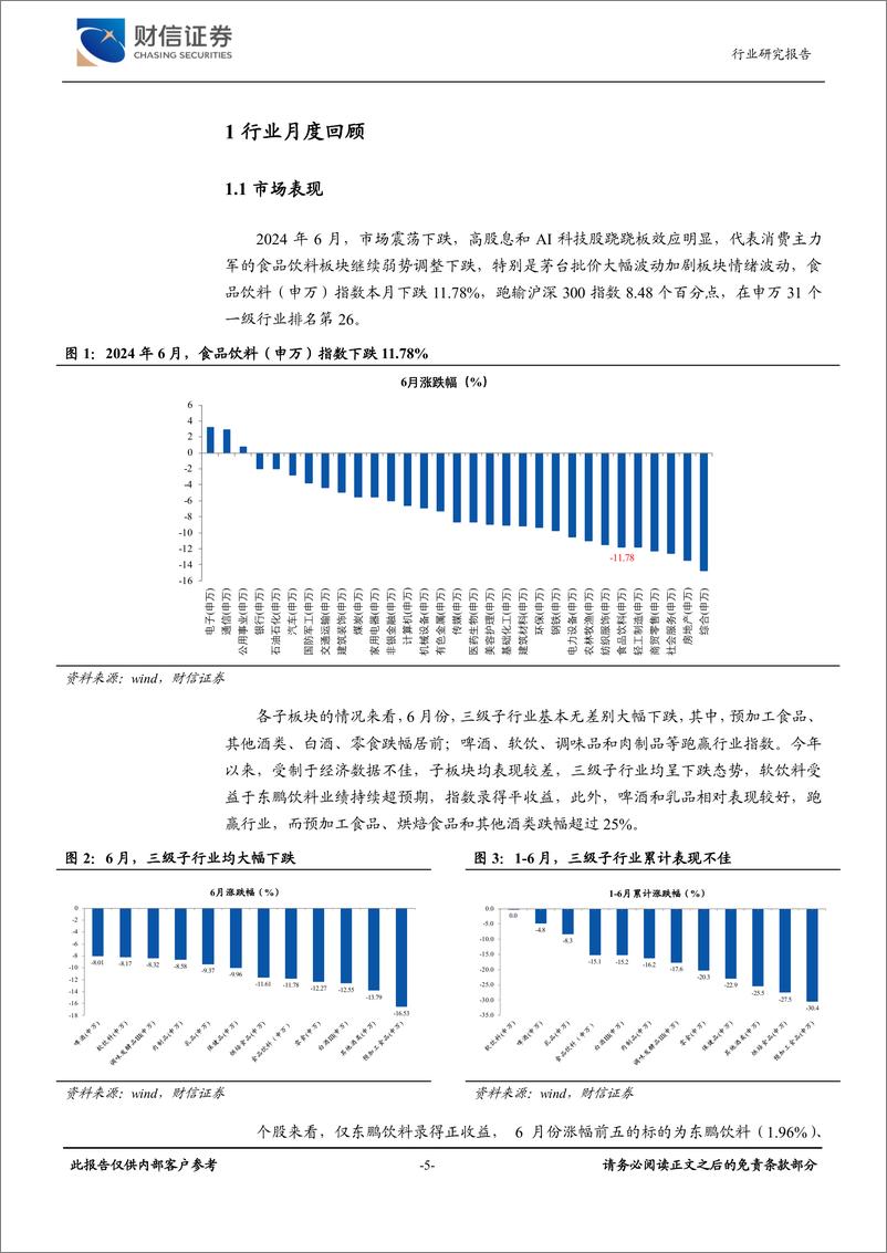 《食品饮料行业月度点评：不确定性下，精选个股-240717-财信证券-20页》 - 第5页预览图