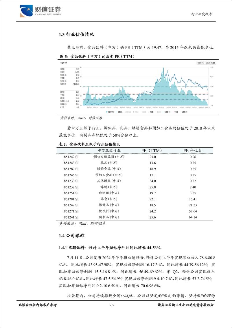 《食品饮料行业月度点评：不确定性下，精选个股-240717-财信证券-20页》 - 第7页预览图