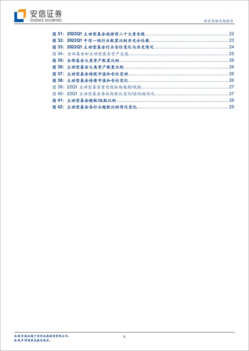 《当前机构的高景气投资：惯性也有理性，业绩才是硬道理-20220424-安信证券-34页》 - 第4页预览图