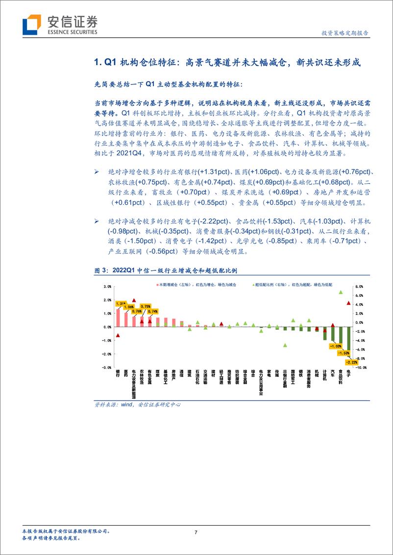 《当前机构的高景气投资：惯性也有理性，业绩才是硬道理-20220424-安信证券-34页》 - 第8页预览图